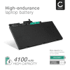 Batteri for HP EliteBook 850 G4, 745 G4, 755 G4, ZBook 15u G4, 14u G4, TA03XL, TA03051XL 4100mAh fra CELLONIC
