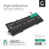 Batteri for HP Spectre X360 15-CH, 15-CH070NZ, 15-CH075NR, 15-CH090NZ, YB06XL 6840mAh 11.55V fra CELLONIC