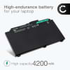 Batteri for HP ProBook 650 G4, 640 G4, 645 G4, CD03, CD03XL 4200mAh 11.4V fra CELLONIC