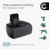 Batteri 14.4V, 3Ah, NiMH for Metabo BSZ 14.4, BSZ 14.4 Impuls, BSZ 14.4 Impuls - 6.25475, 6.25476,625476000, ME-1474 Reservebatteri