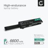 Batteri for Dell Studio 1749, Studio 1745, N856P, U164P, M905P, N855P, U150P, Y067P, 0W077P, N853P, M909P 6600mAh 11.1V fra CELLONIC