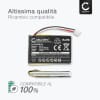 Batteria sostitutiva 533-000120 per Logitech MX Anywhere 2 MX Master MX Master 2 MX Master 2S MX Master 3 MX Ergo Affidabile ricambio da 450mAh + Set di strumento celle dalla lunga durata di vita utile