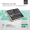 Batteria CELLONIC® EB-BM415ABY per telefono Samsung Galaxy M51 (SM-515) Ricambio affidabile da 6800mAh per il tuo cellulare smartphone