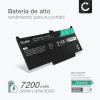 Batería para portátiles Dell Latitude 13 7300, 13 5300, 14 7400, 7300-P99G, MXV9V, 05VC2M - 7200mAh 7.6V 