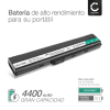 Batería para portátiles ASUS K52J, A52J, K52F, A52F, Pro5IJ, K52N, K52, X52N, P52F, X52D - 4400mAh 10.8V - 11.1V 