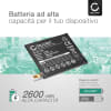 Batteria CELLONIC® BL-T28, EAC63361501 per telefono LG Q7 Alfa / Q7 Dual SIM Ricambio affidabile da 2600mAh per il tuo cellulare smartphone