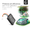 Batteria per Worx Landroid S300, WR105SI, Landroid S Basic, WR106SI, WR102SI, Landroid S500i, WA3230 2500mAh 20.0v marca CELLONIC