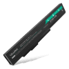 Batteri for Medion Akoya P6634, P6637, P7816, P7621, P6815, E7221, Erazer X6815, X6816, FPCBP344 4400mAh 10.8V fra CELLONIC