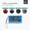 Battery for Miele Scout RX1, RX1-SJQL0, RX2 60, RX3 60 (Miele 9702922) 2600mAh from CELLONIC