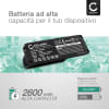 Battery for Bose Soundlink Mini 1, 061384, 061385, 061386, 061834 2600mAh from CELLONIC