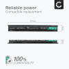Batteri til HP ProBook 450 G3, 450 G4, 455 G3, 455 G4, 470 G3, 470 G4 Series, P3G15AA, RI04, RI06XL bærbar PC – 2200mAh 
