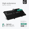 Batteri for ASUS ZenBook UX305FA, UX305CA, U305FA-5Y10, U305CA-6Y54,ASUS, U305CA-6Y30, ASUS C31N1411 3610mAh 11.55V fra CELLONIC