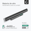 Batería Dell para ordenador portátil Dell Inspiron Mini 10 (1010), 10v (1011), Inspiron 11Z (1110), J590M, K711N, M457P, F144M 4400mAh 10.8V - 11.1V  de CELLONIC