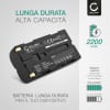 Batteria per TOA Electronics TS-800, TS-801, TS-802, TS-900, TS-901, TS-902 - BP-900UL 2200mAh batteria di ricambio