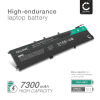 1x Batteri for Dell XPS 15 9530, XPS 15 9550, Precision 5510, 4GVGH, 1P6KD, 01P6KD 6000mAh 11.55V fra CELLONIC