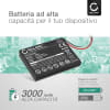 Batteria per Apple iPod 4. Generation Photo - A1059 A1099 - 616-0183 (900mAh) Batteria Ricambio Include 2 leve in plastica