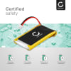 Batteri for Mitel 6867i, 6865, 6869, 6865i, 6920, 6930, 6905, 6940, 6863i, 6869i, 6910, 6900, 6970 240mAh fra CELLONIC