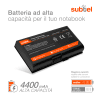 Batteria per portatile ASUS G71, G72, M70, N70, N90, Pro70, Pro72, X71 ricambio per laptop 4400mAh / 65.12Wh 14.4V - 14.8V