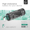 Batteri för Wella Xpert HS71, Xpert HS71 Profi, Carvis HS75 - 1531582, 1/UR18500L (1400mAh)