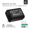 2x Batteria per Sony Alpha 6000 (A6000) A6300 A6500 Alpha 5000 a5000 A5100 Alpha 7 A7 Alpha 7 II A7II A7s A7R ILCE-7R RX10 III NEX-5 Cyber-Shot DSC-RX10 SLT-A37 A37 A35 A33 - NP-FW50 1030mAhNP-FW50 batteria di ricambio