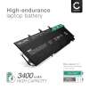 Batteri for HP EliteBook Folio 1040 G1, EliteBook Folio 1040 G2, HP BL06XL, BL06042XL 3400mAh 11.1V fra CELLONIC