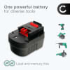 Batteri för Black & Decker HP9012, EPC12, EPC12CA, PS122, CP121, HP122, FS120, A12E 12V 2000mAh NiMH från CELLONIC