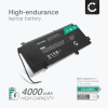 Batteri for Lenovo ThinkPad Yoga 15, 00HW008, 00HW009 4000mAh 15.2V fra CELLONIC