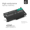 Batteri for kompatibel mit Dell Latitude 7389, 12, K5XWW 4200mAh 7.6V + Verktøy fra CELLONIC
