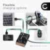 Batteri med typ C input for Canon EOS 100D, EOS Kiss X7, EOS M, EOS M10, EOS M100, EOS M2, EOS M50 LP-E12 (750mAh, 7.4V) fra CELLONIC