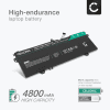 Batteri for Lenovo 14w Gen 2, 14e Chromebook Gen 2, IdeaPad 3 Chrome 14APO6 4800mAh fra CELLONIC
