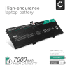 Batteri for Lenovo Yoga C930-13IKB 7600mAh fra CELLONIC