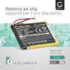 AHB413645PCT Batteria di ricambio per Sennheiser PXC 550, MB 660 650mAh , pila sostitutiva per cuffie, apparecchi, headset, auricolari