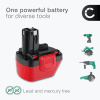 2x Batteri for Bosch GSR 12V, GSR 12, PSR 12, PSR 1200, GSB 12-2, GLI 12 V, PAG 12V, Exact 12 12V  3Ah NiMH fra CELLONIC