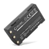 Batteri for Ridgid Micro CA-300 Inspection Camera, Ridgid Micro CA25, CA-300, CA-100, 37888, 40798 Kameraer 5200mAh fra CELLONIC