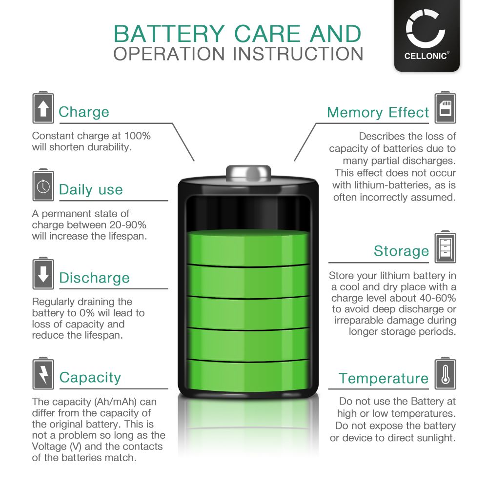 CELLONIC® Barcode Scanner Battery BT-0016, 94ACC0046 6800mAh Compatible - View #12
