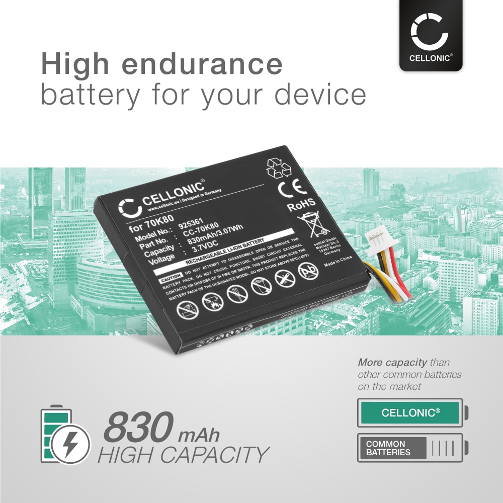 Dell PowerEdge R720, PowerEdge T110 II, PowerEdge R620, PowerEdge R320