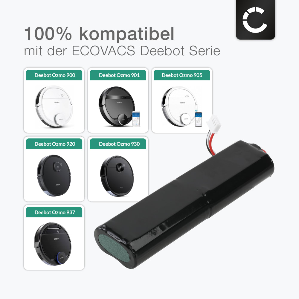 2 Spazzole Laterali Di Ricambio Per Ecovacs Deebot OZMO 930, D901, M88, N79 - Roboter-Deals