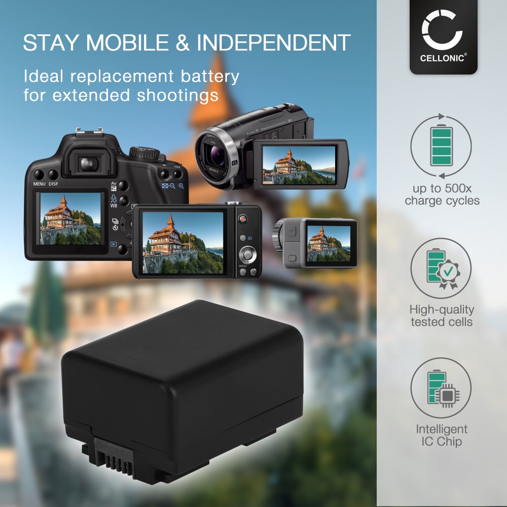 1600mAh Canon Camera Battery BP718 BP727