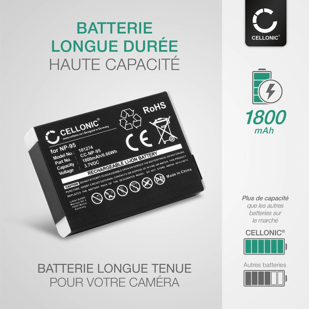 Appareil Photo Chargeur Batterie & Câble USB SONY DSC-WX80 Numérique