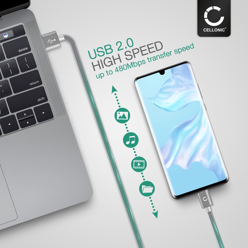 Sony A6000, A6300, A6500 Camera Charger Cable