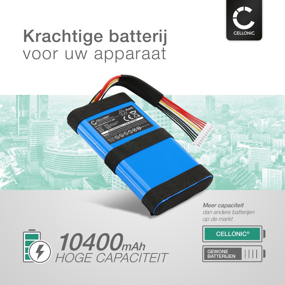 BLESYS Batterij voor JBL Boombox 2 SUN-INTE-213 SUN-INTE-268