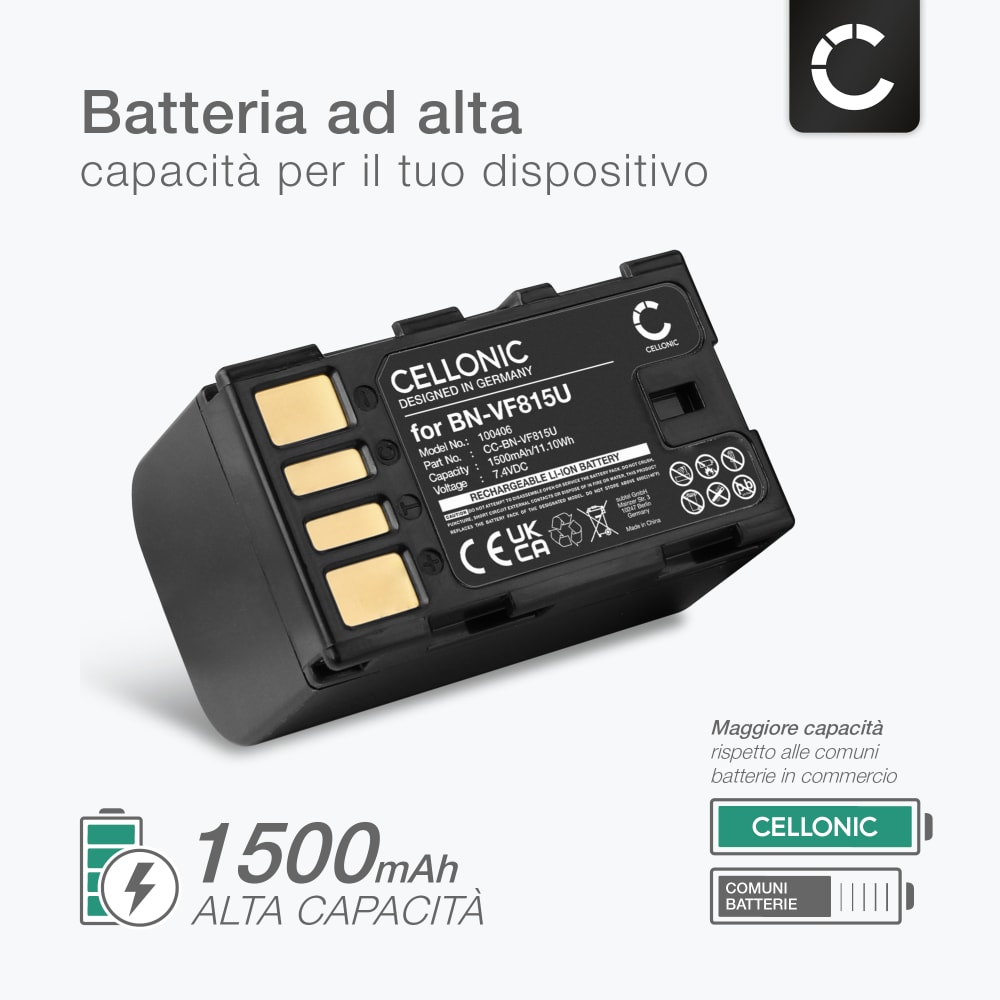 Batterie BN-VF815 7.4V/1500mAh Pour Caméscopes JVC – Compatible GS-TD1, GZ-MG130, MG150…