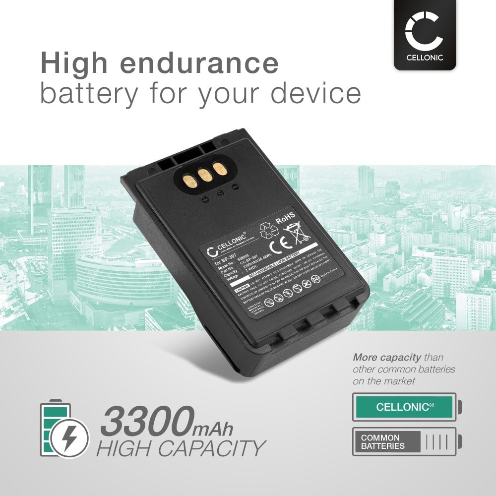 Batteria Per ICOM IC-705 ID-31E ID-51E ID-52E 3350mAh - Modello BP-307 - 2