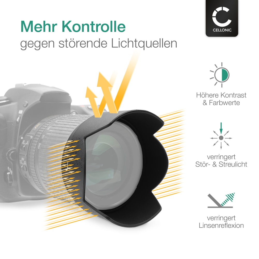 CELLONIC® Ersatz Gegenlichtblende für HB-36 Bajonett - Nikon AF-S Nikkor 70-300 mm f/4.5-5.6G ED VR Kamera Sonnenblende - Objektiv Zubehör Blende aus Kunststoff