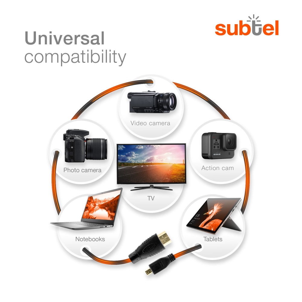 Micro HDMI Type D Kabel 3m för TV, Camera, DVD / Bluray Player, Gaming