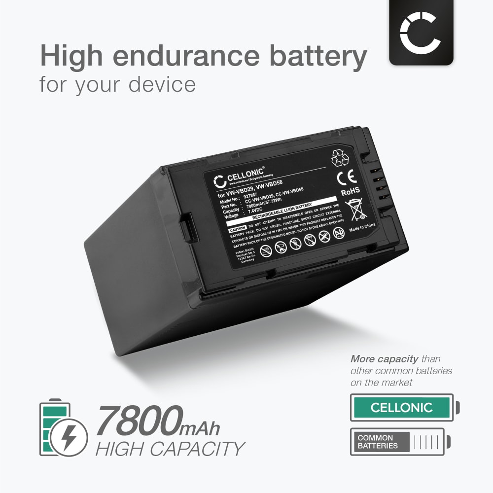 Adaptateur Batterie Panasonic Pour Caméra AG-HPX250EJ - Ouvert Mais Jamais Utilisé