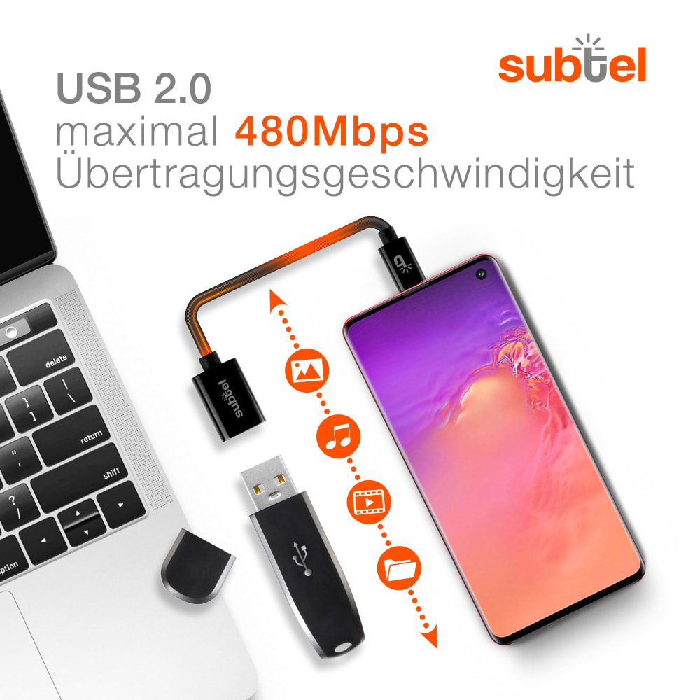 USB OTG Adaper für Canon Geräte mit On The GO Suppport
