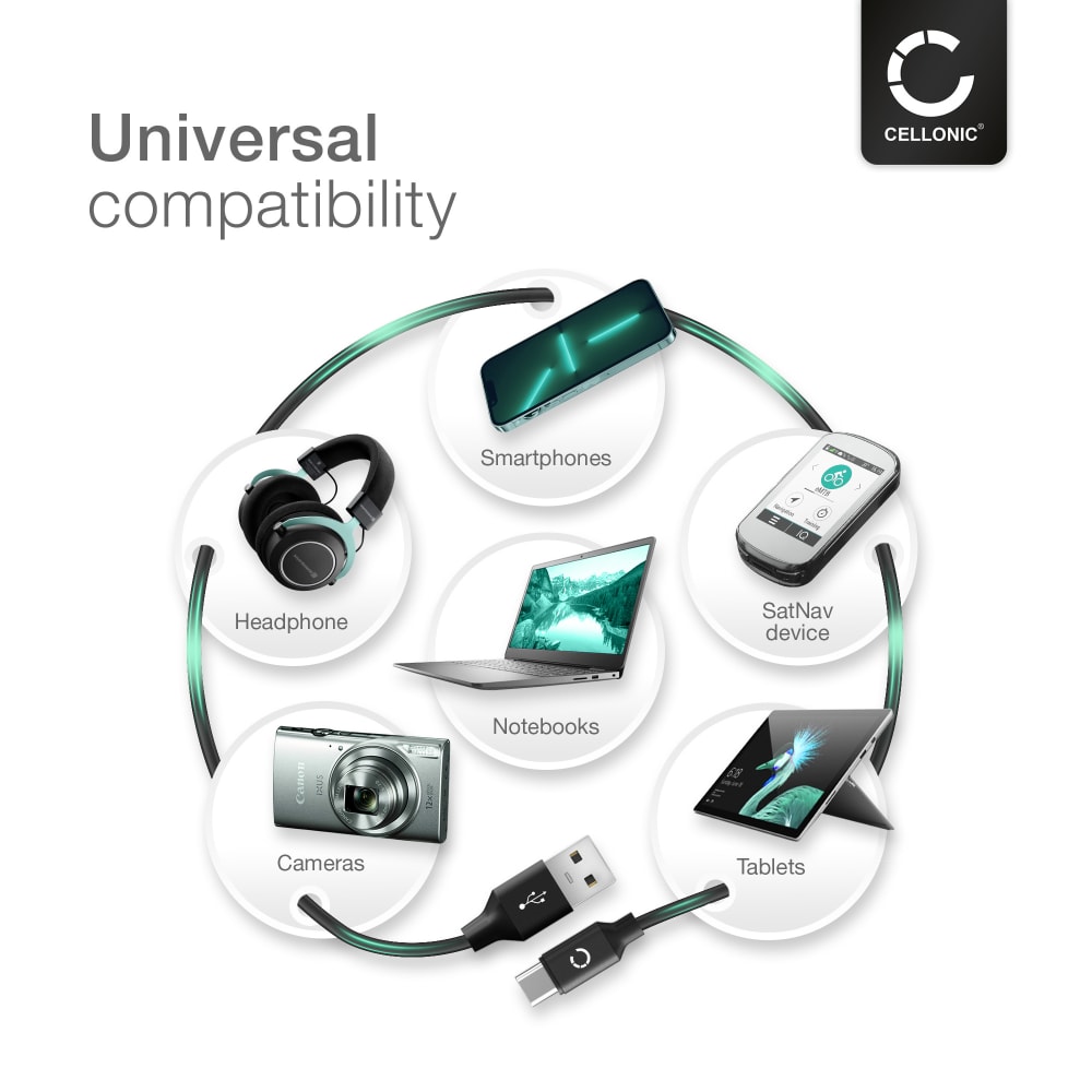 Fuji FujiFilm XT3 FujiFilm XT30 Camera Charger Cable