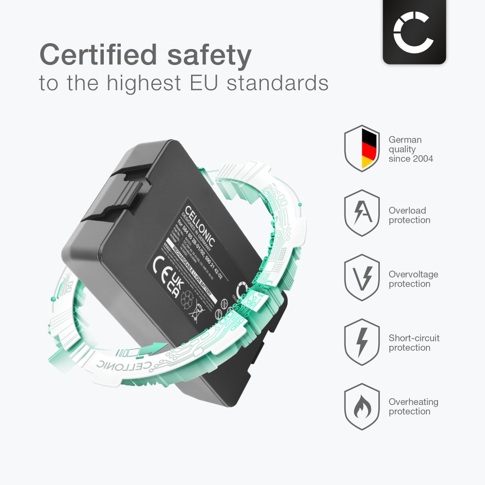Batteria Cameron Sino Per Robot Raserbio Husqvarna 115H, Sileno City 250 - 5902142-02, 5902142-03, CS-HTA115PW
