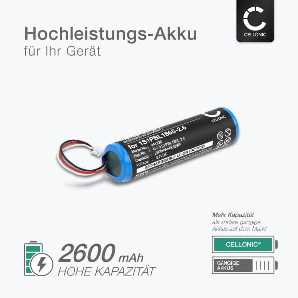 Philips Avent Replacement Battery For Baby Monitors (SCD620/SCD630